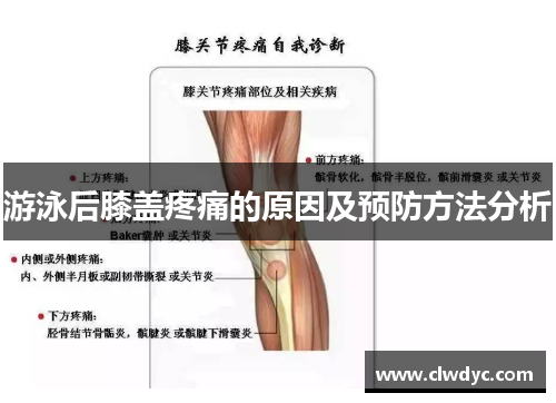 游泳后膝盖疼痛的原因及预防方法分析